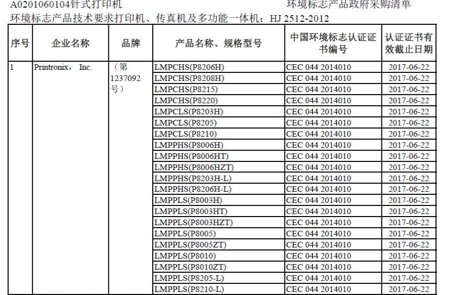 普印力高速行式打印機獲中國環(huán)境保護部的環(huán)境標志認證