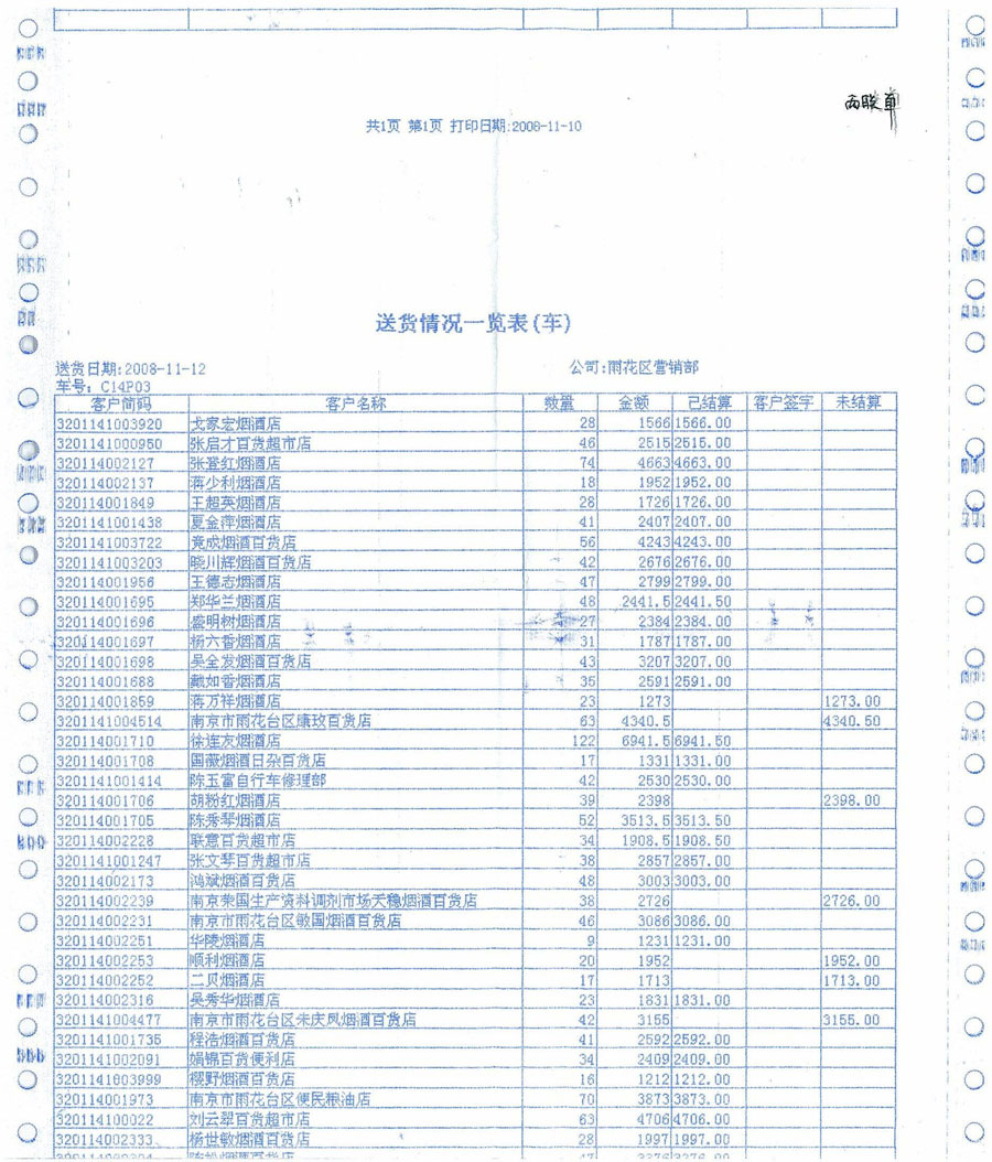 P7208型號高速行打和T5306r型號條碼機為煙草物流打印的大量配貨單明細表和發(fā)票
